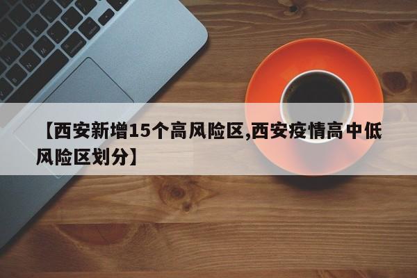 【西安新增15个高风险区,西安疫情高中低风险区划分】
